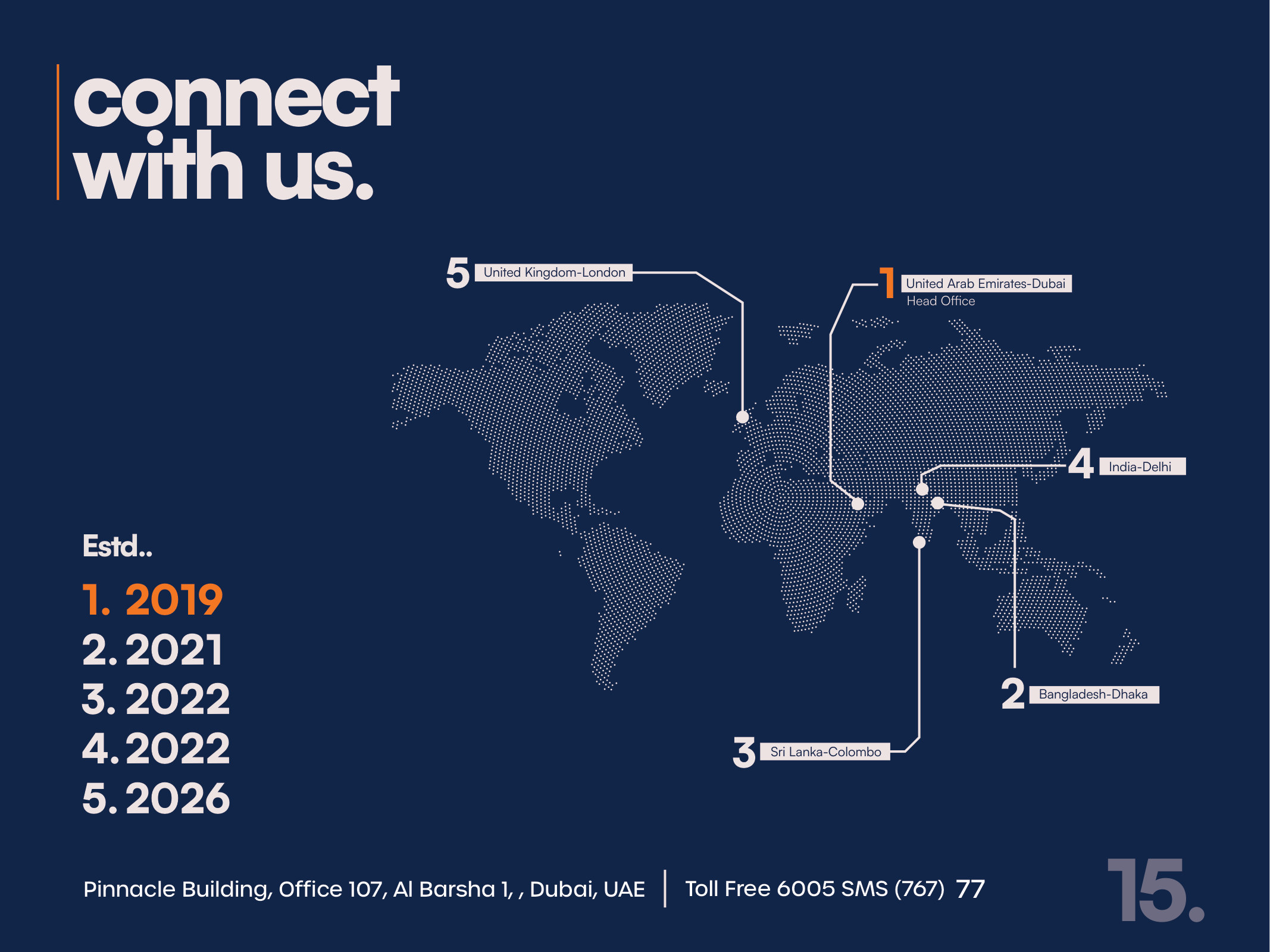 SMS Group Company Profile — page 16